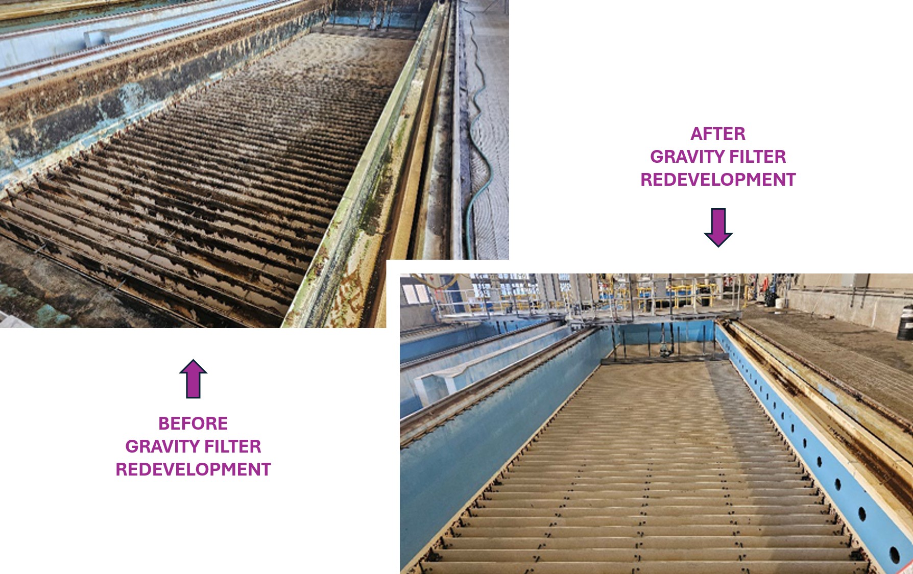 Filter media before and after cleaning